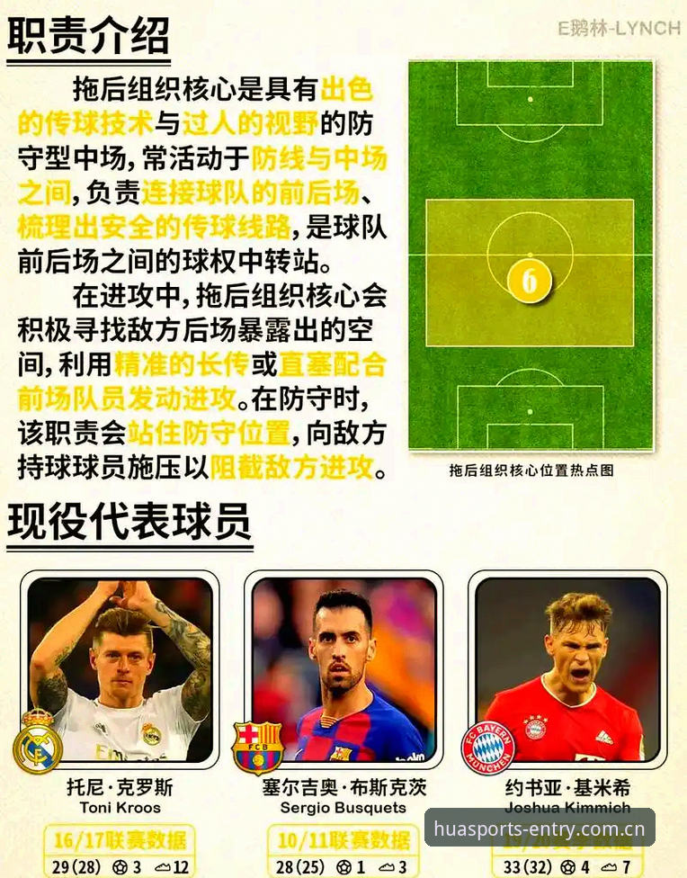 英超豪门中场补强完整指南：托纳利与埃德松转会动态分析