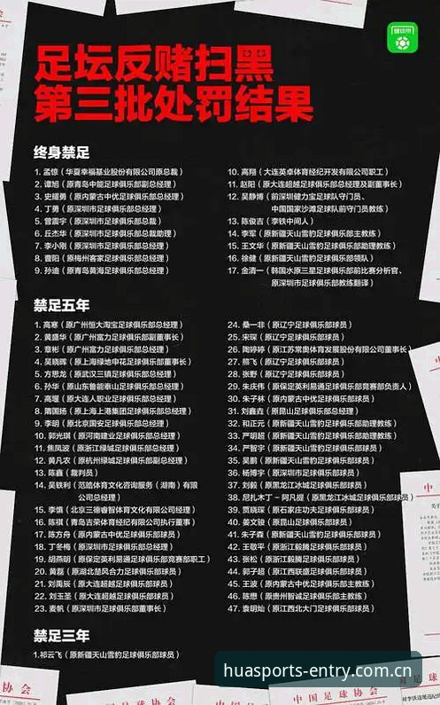 华体育登录 足协禁足名单解读:终身禁赛与5年禁赛的惩戒差异