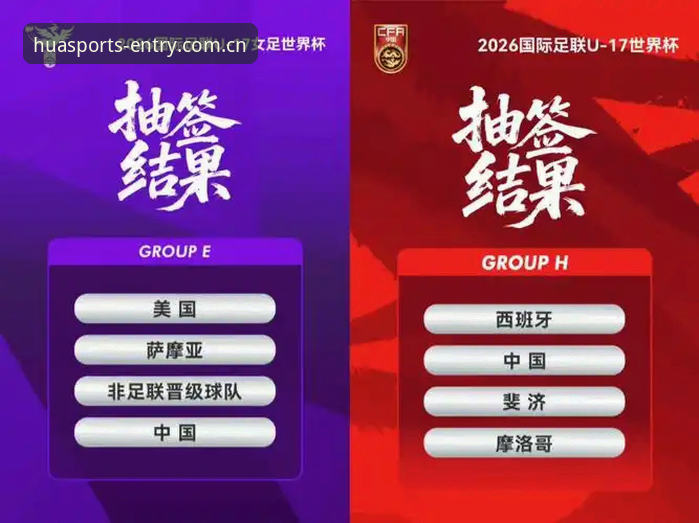 U17世界杯抽签结果全面解析：中国男女足分组形势深度分析