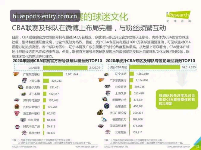 华体育回放安装失败 资深球迷实战经验:从世界杯安保人手锐减看华体育官网平台观赛新趋势